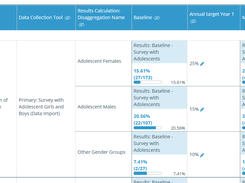 Kinaki: Build reports