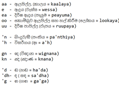 Kindle English Sinhala Dictionary Screenshot 3