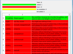 Statistics (Windows)