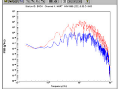 Kinemetrics PSD Screenshot 1