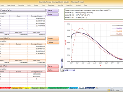 Fitting 3 user-defined non-linear model parameters and comparing them