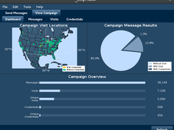 King Phisher dashboard