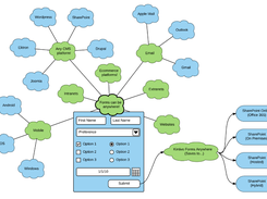 Kintivo Forms Screenshot 1