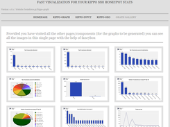 Kippo-Graph 0.6.1 Gallery