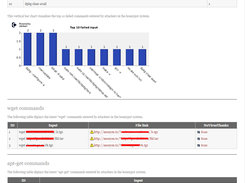 Kippo-Graph 0.6.1 Kippo-Input