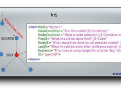 kis node processing