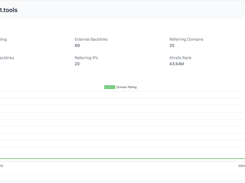 Domain SEO Metrics