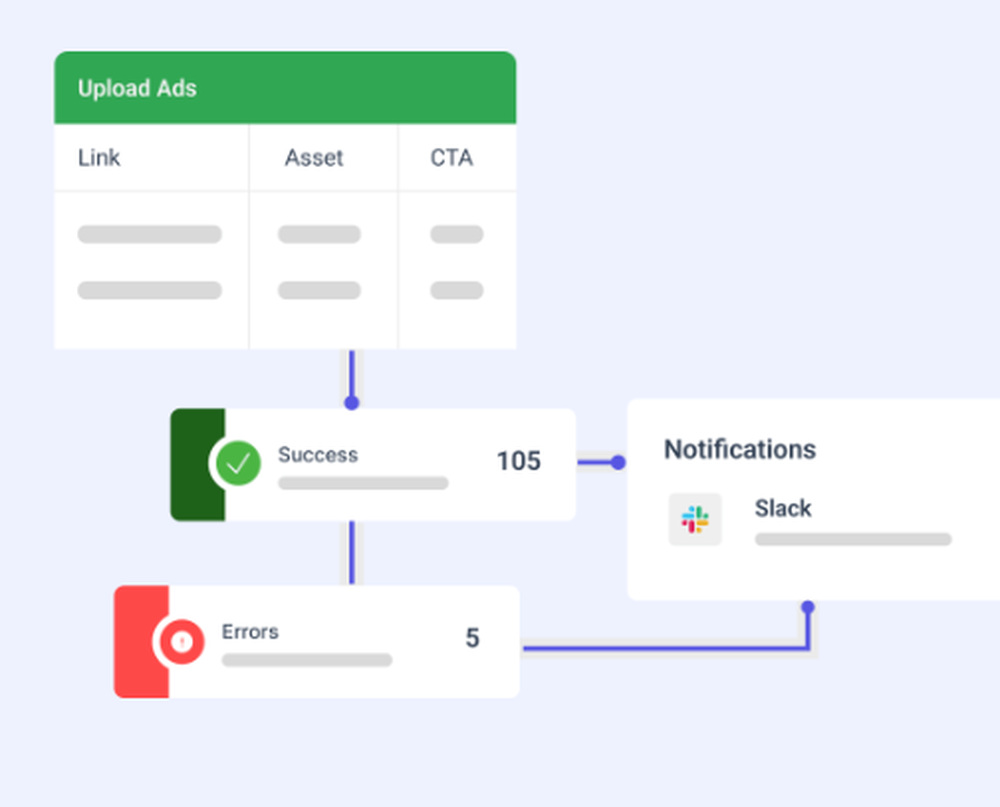 Kitchn.io Screenshot 1