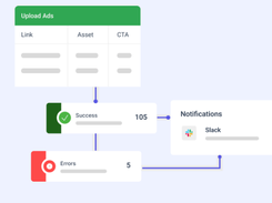 Kitchn.io Screenshot 1