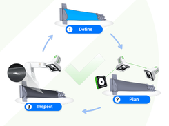 Kitov.ai Screenshot 1