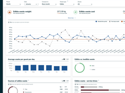 KITRO Screenshot 1