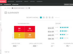 Code Security Summary Page