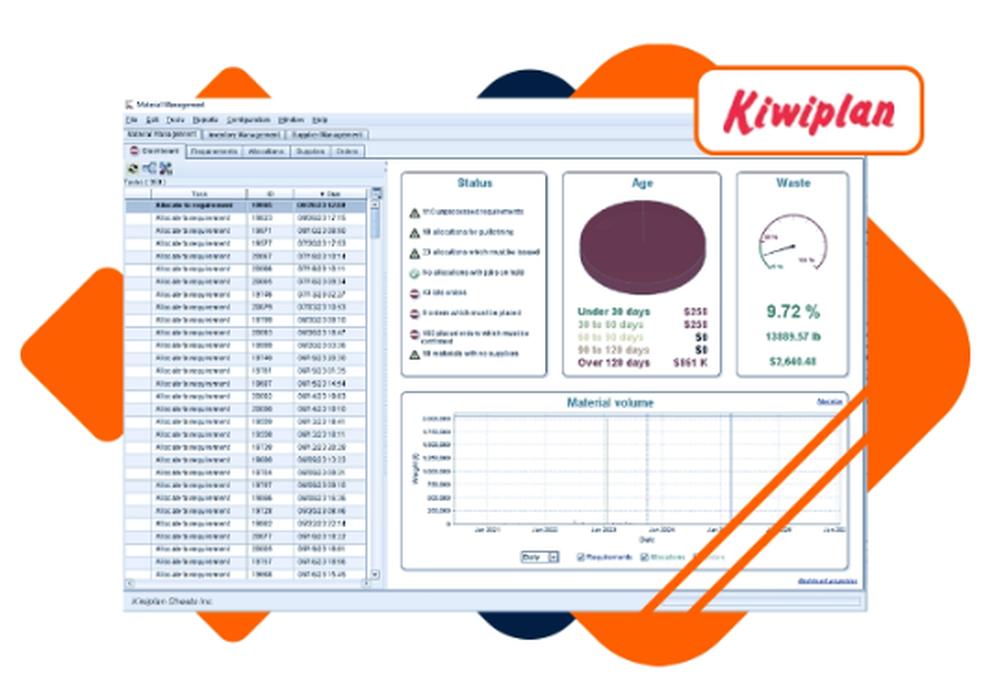 Kiwiplan Screenshot 1