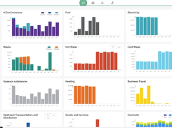 Klappir Screenshot 1
