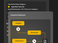 Klarivo Screenshot 1