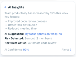 AI Insights