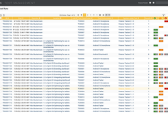 Klaros Test Management - Test Runs