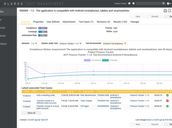 Klaros Test Management - Requirements