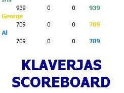 Viewing the overall score