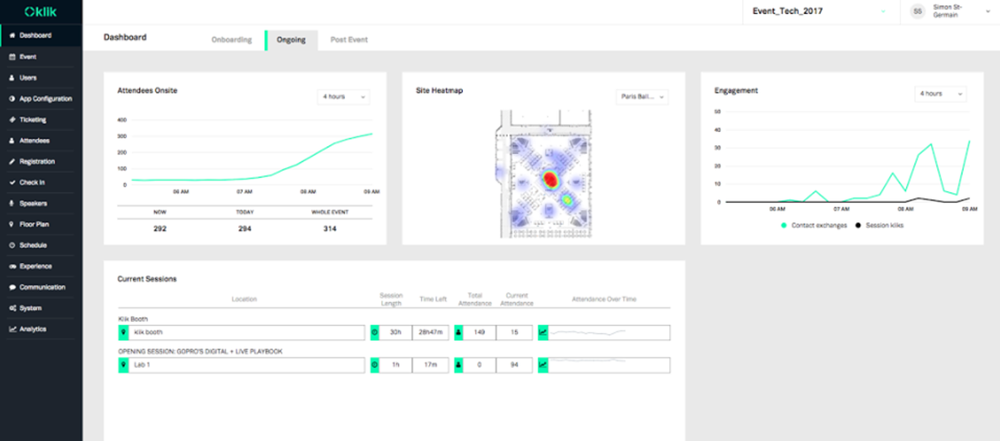 Klik-Dashboard