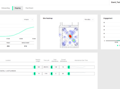 Klik-Dashboard