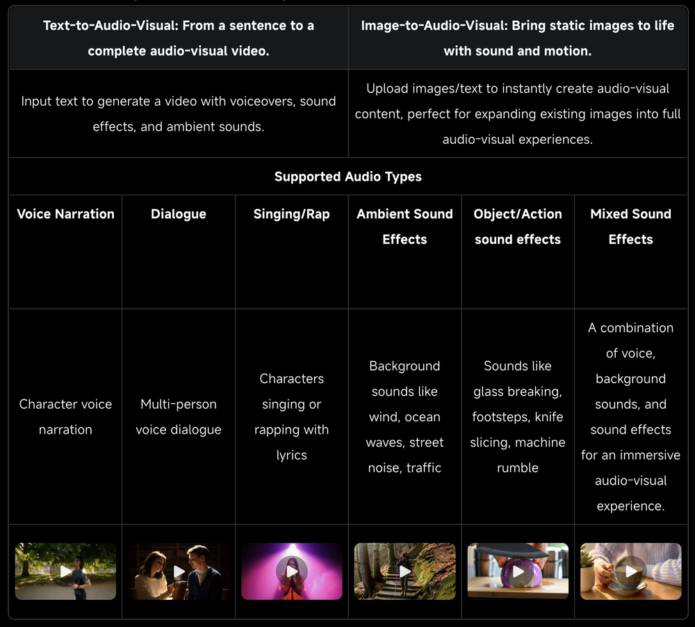 Kling 2.6 Screenshot 1