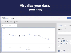 Visualize your data your way.