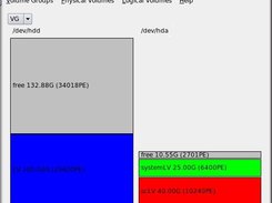 2. Distribution of log. vol. on phy. volumes
