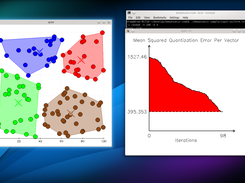 kmeans convergence with quantization error