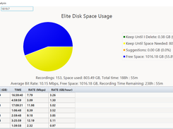 Disk Usage