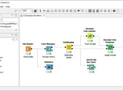 KNIME Analytics Platform Screenshot 1