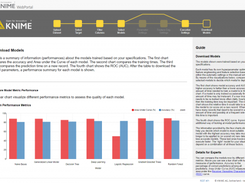 KNIME Analytics Platform Screenshot 1