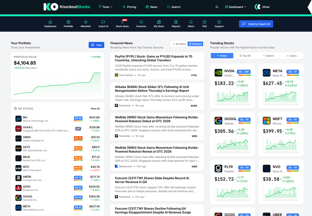 Your custom dashboard