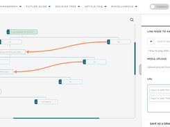 Decision Tree Tool