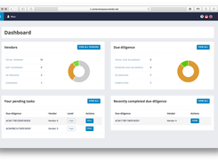 Know Your Vendor Solution Screenshot 1