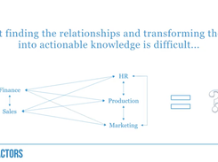 Known Factors Screenshot 2