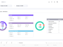 Session Overview