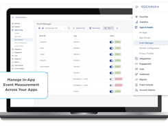 Full-funnel event measurement & analytics