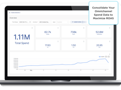 Unified cost data aggregation