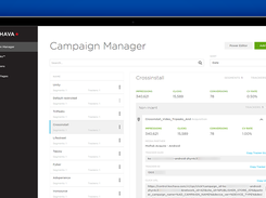 Kochava Dashboard - Advertising Campaign Manager