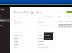 Kochava Dashboard - Media Partner Configuration