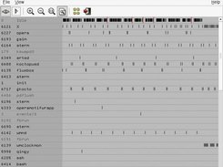 GKocto displaying all active processes