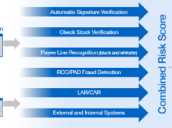 Kofax FraudOne Screenshot 1