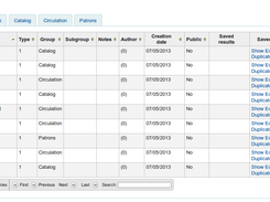 Ready made reports