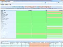 04- cmp schema