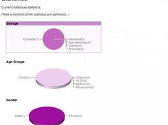 Part of the Statistics Module