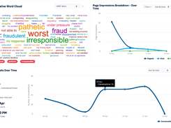 Konnect Insights Screenshot 1