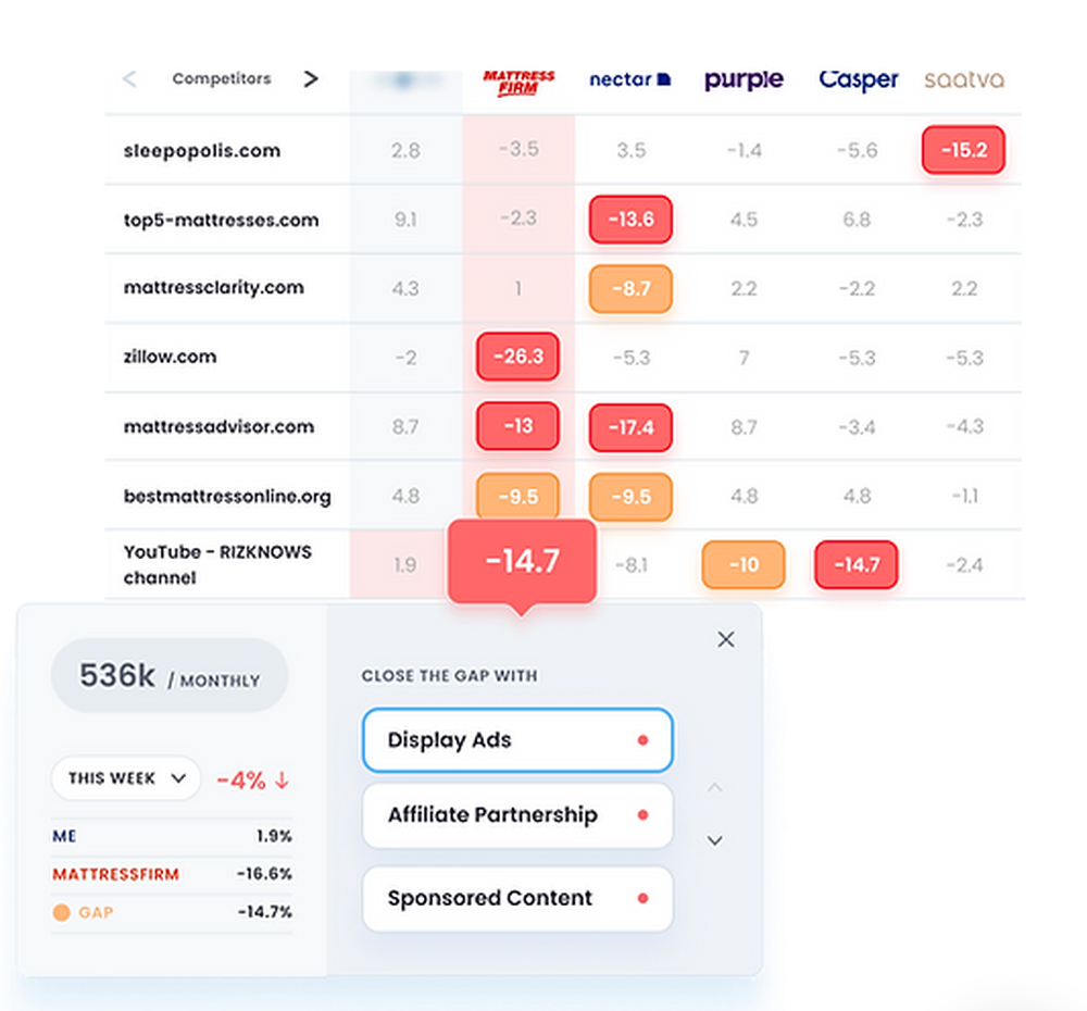 Konnecto Screenshot 1