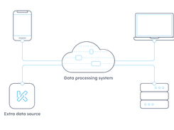 Kontomatik Screenshot 2