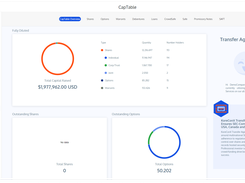 The company can also see the distribution between their shares and manage their cap table using the KoreConX All-in-One Platform. That’s why we call it the All-in-One platform.